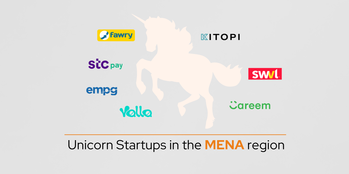 Unicorn Startups in the MENA region