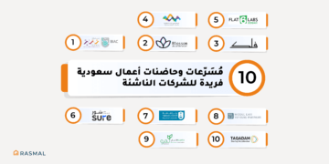 10 Unique Startup Accelerators and Incubators in Saudi Arabia Arabic