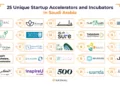 Startup Accelerators and Incubators in Saudi Arabia