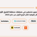أكثر 5 مستثمرين نشطين في صفقات منطقة الشرق الأوسط وشمال إفريقيا خلال الربع الأول من عام 2023.