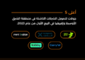 أعلى 5 جولات لتمويل الشركات الناشئة في منطقة الشرق الأوسط وإفريقيا في الربع الأول من عام 2023.