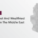 Qatar: The Richest and Wealthiest Country in Middle East