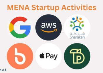MENA Startup Activities Daily Bulletin - 8th June 2023