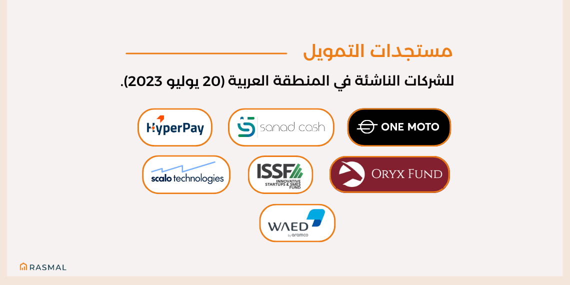 المستجدات اليومية للاستثمار وتمويل الشركات الناشئة في المنطقة العربية - 20 يوليو 2023