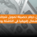 يوليو 2023 الذي سجّل رقمًا قياسيًا: البداية الناشئة في منطقة الشرق الأوسط وشمال أفريقيا تحصل على 95 مليون دولار في التمويل