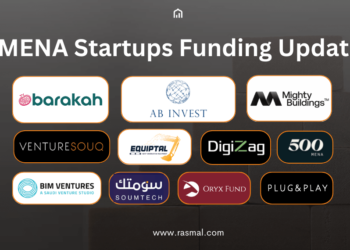 20th September 2023 Funding and Investment Update