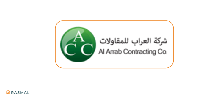 Top 20 Construction Companies in Riyadh - Rasmal