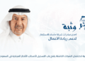 KSA Startup Incubator Wathba Opens Registration for Innovative Startups