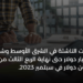 MENA Startups Raise $1.8B Through Three Quarters of 2023