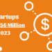 MENA Startups Rebound in October with $156 Million Funding Boost