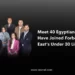 Egypt's Brightest Minds: Forbes Middle East Unveils 2023 Under 30 List