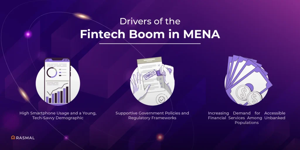 Fintech Boom in MENA Fintech Boom in MENA