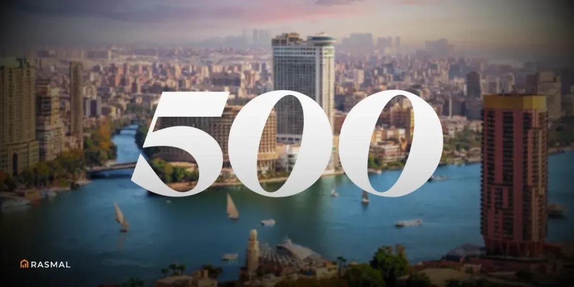 Accelerate your Startup's Growth through 500 Global Egypt's 7-Week Hybrid Scale Up Program