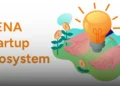MENA Startup Ecosystem