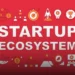 Qatar's Startup Ecosystem