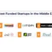 10 Most Funded Startups in the Middle East 2023