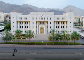 Sohar International Bank
